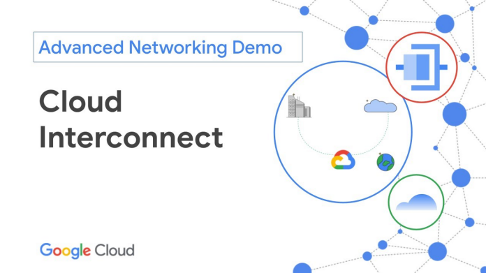 GCP Cloud Interconnect