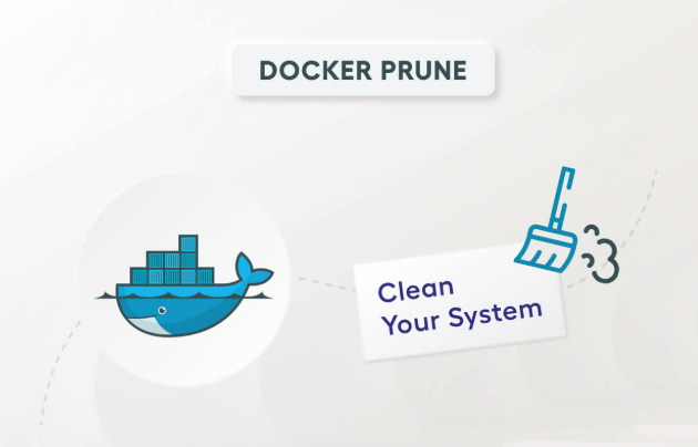 Clean Up Docker Images and Containers