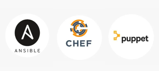 Management with Ansible, Chef, and Puppet