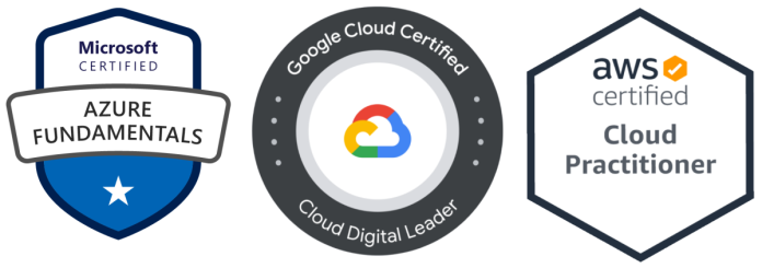 Which Certification is Best for Cloud Computing​